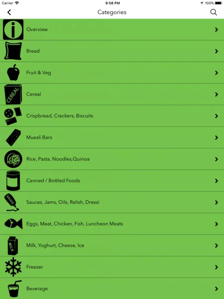 Food Fix 4 Life iPad  Screenshots