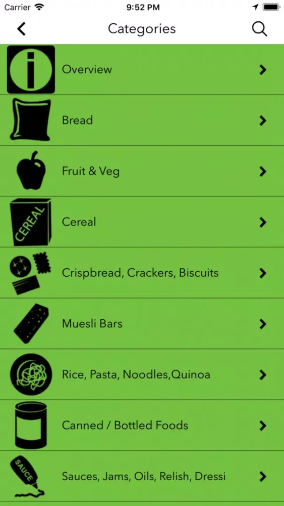 Food Fix 4 Life Screenshots