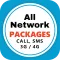 All Network Packages 2025