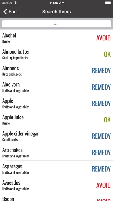 Acid Reflux Diet Helper Screenshots