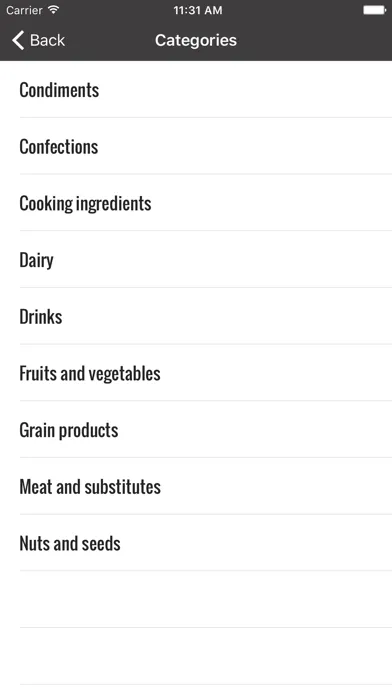 Acid Reflux Diet Helper Screenshots