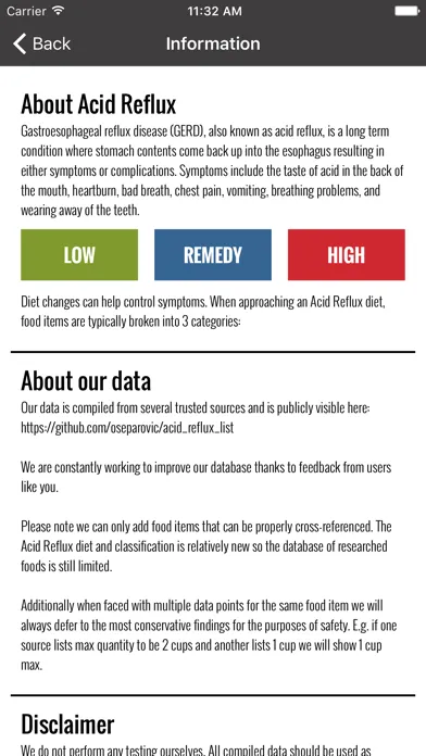 Acid Reflux Diet Helper Screenshots