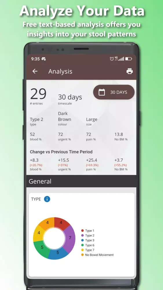 Poop Tracker Screenshots