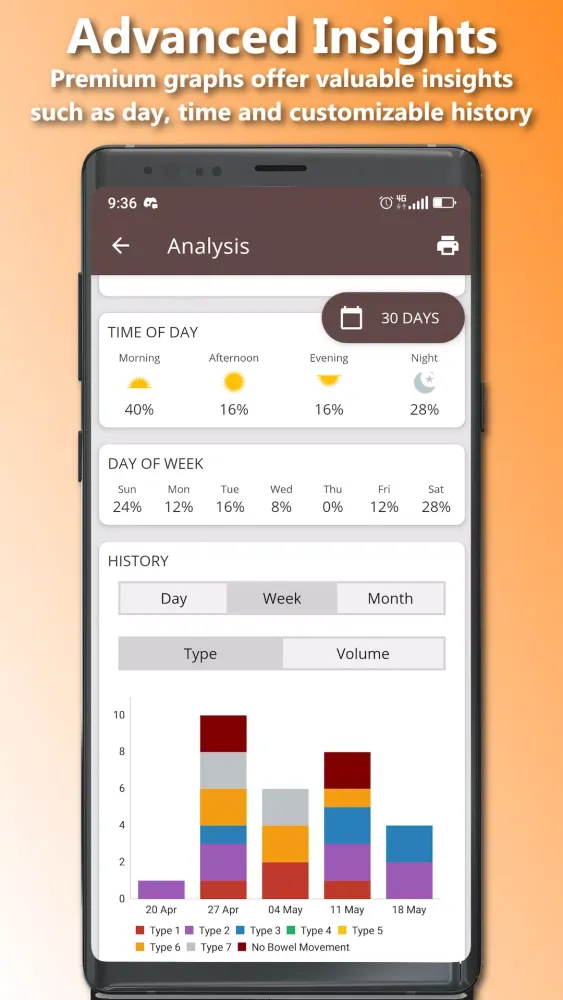 Poop Tracker Screenshots