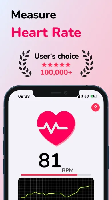 تصاویر Pulso Monitor Pulse Rate App