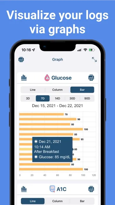 Blood Glucose Tracker Monitor應用截圖
