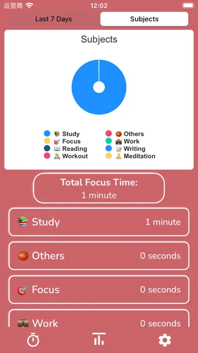 Focus Timer Pomodoro Technique應用截圖