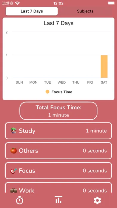 Focus Timer Pomodoro Technique應用截圖
