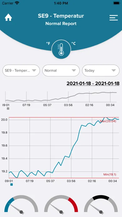 Screenshot di Blipp Smart