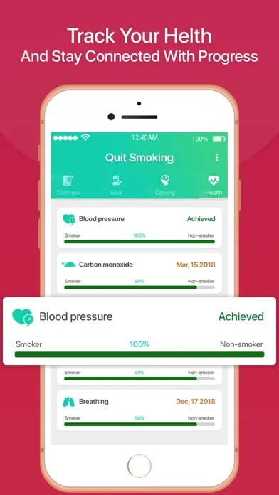 Quit Smoking Tracker سکرین شاٹس
