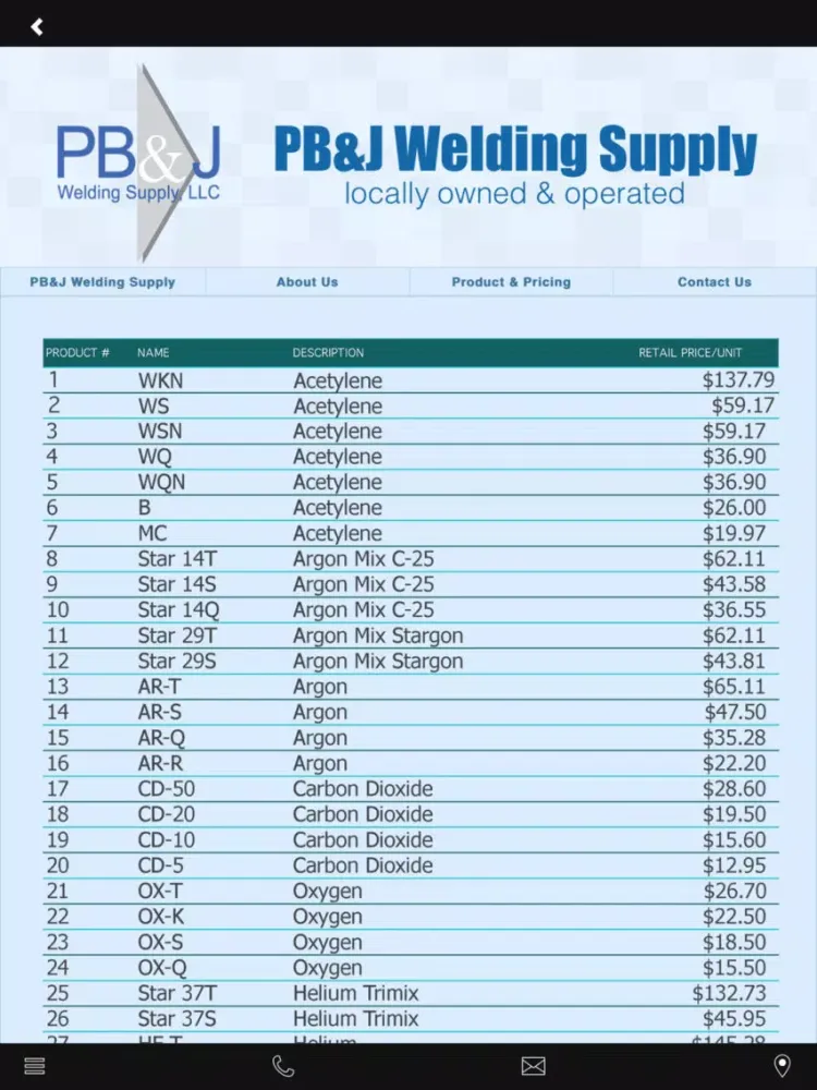 تصاویر PBJ Welding Supply iPad 