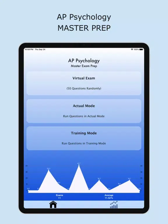 AP Psychology Master Prep iPad  Ekran Görüntüleri