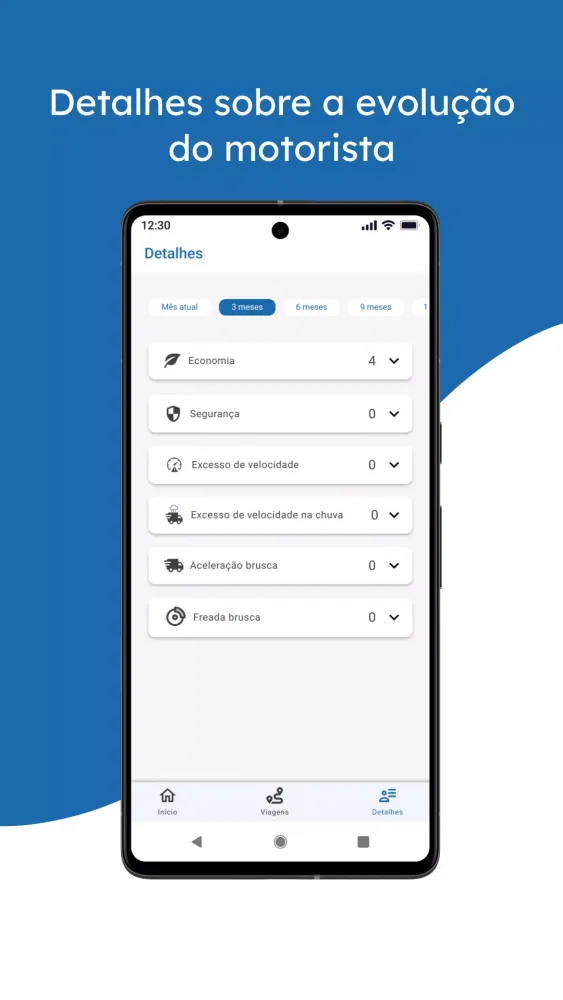 Capturas de tela do Telemetria Mobile