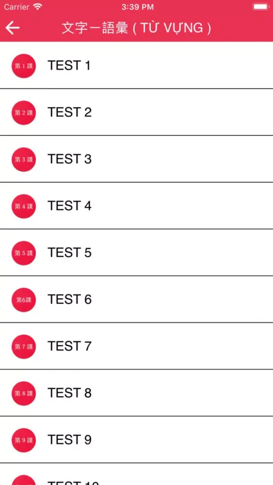 تصاویر Đề thi tiếng Nhật - JLPT N5-N1