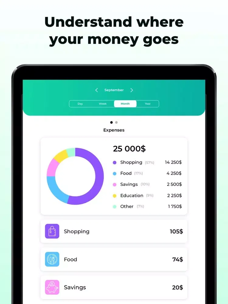 Screenshot di Coin Goal: Budget Manager iPad 