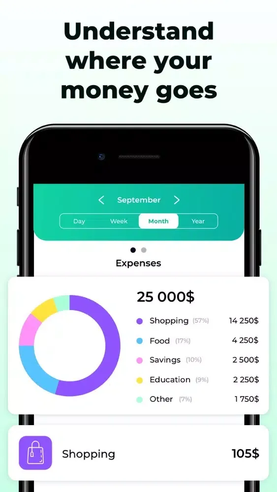 Screenshot di Coin Goal: Budget Manager