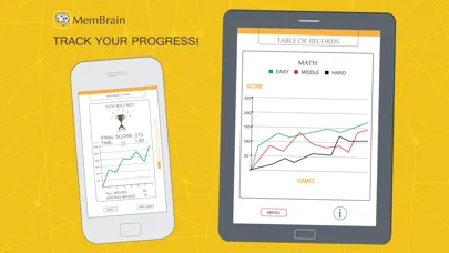 Скриншоты Fit Brain trainer. Memo training. Logic pairs
