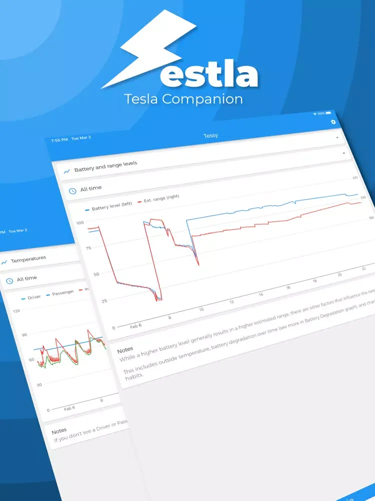 Capturas de tela do Bestla - Companion for Tesla iPad 