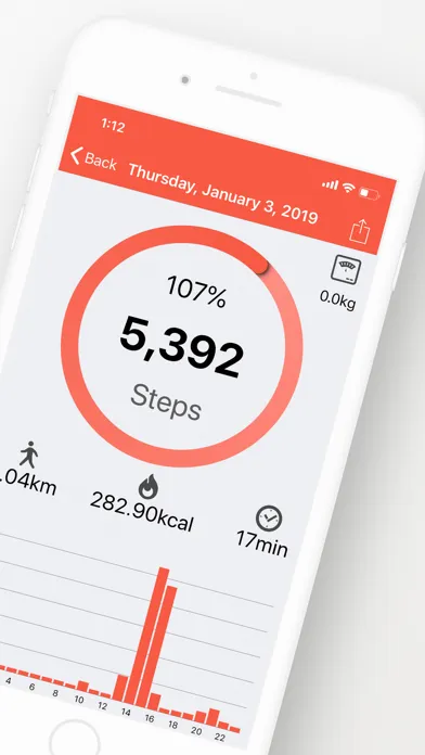 Pedometer Stepy سکرین شاٹس