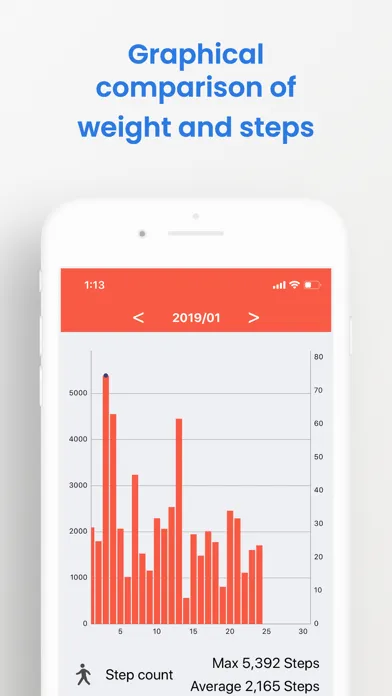 Pedometer Stepy سکرین شاٹس