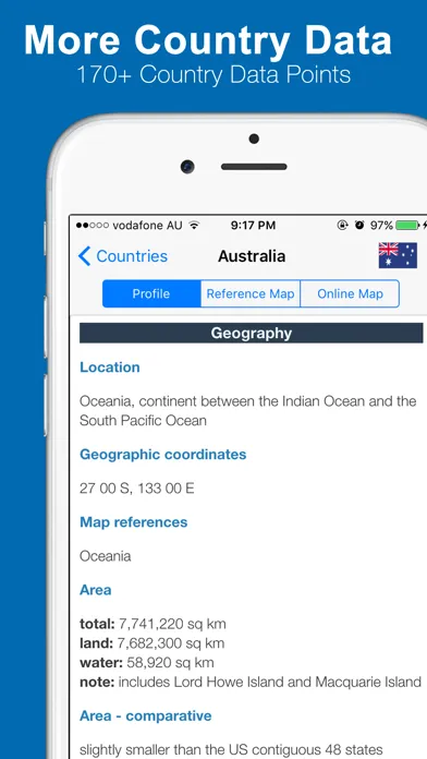 Ảnh chụp màn hình của World Factbook 2023