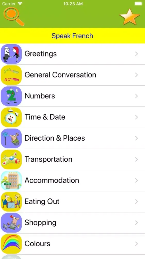 صور Speak French Everyday Phrases