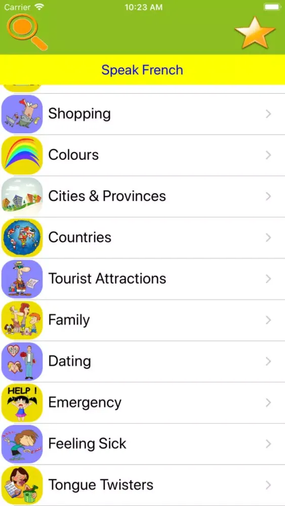 صور Speak French Everyday Phrases