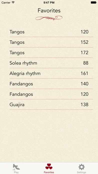 Flamenco Compas स्क्रीनशॉट
