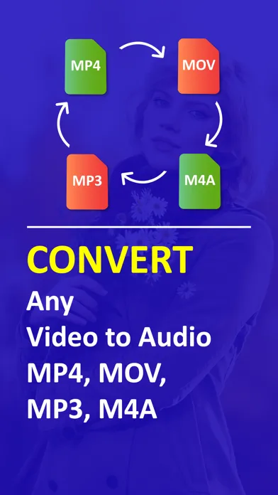 Capturas de pantalla de Video Converter MP4 MP3 MOV