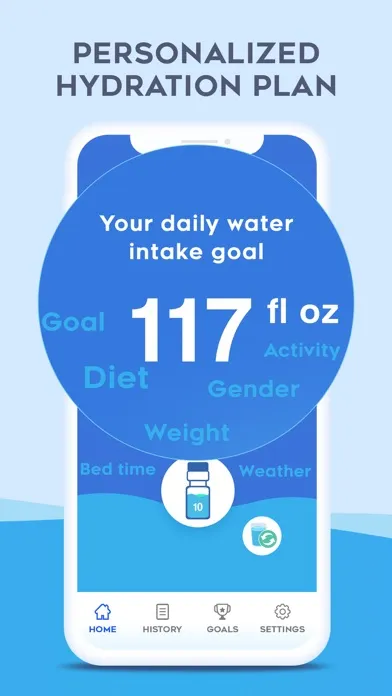 Capturas de tela do Keto Drink Water Reminder