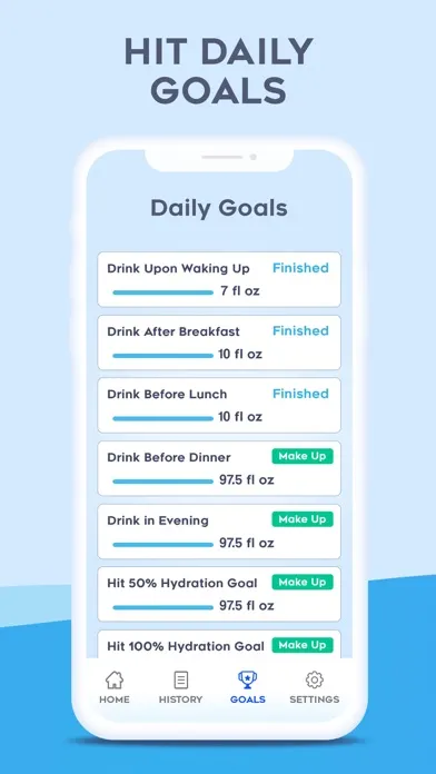 Capturas de tela do Keto Drink Water Reminder