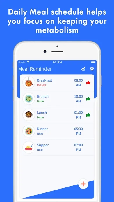 Screenshot di Meal Reminder - Time to Eat