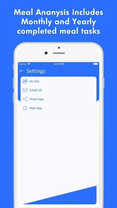 Screenshot di Meal Reminder - Time to Eat