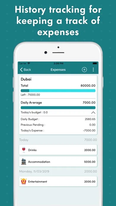 Capturas de pantalla de Travel Expense Manager