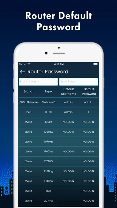 Router Admin Setup سکرین شاٹس