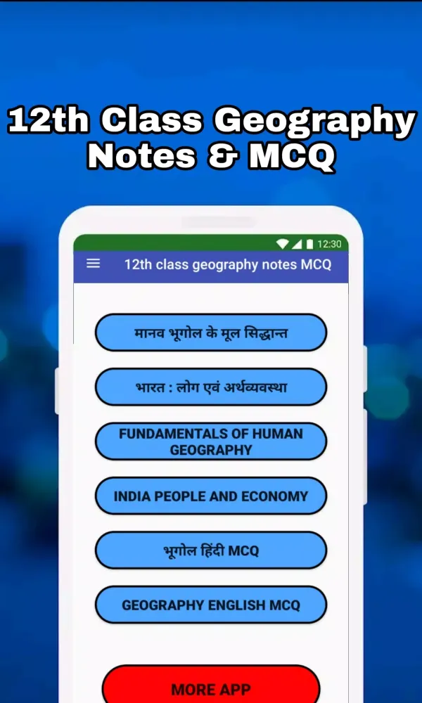 Capturas de tela do Class 12 Geography Notes & MCQ