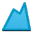 AltiVario