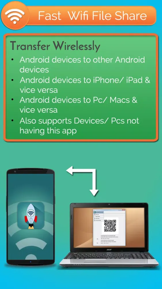 Fast Wifi File Share应用截图