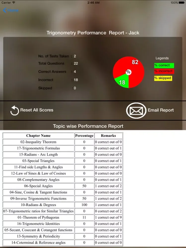 ภาพหน้าจอของ EZ Trigonometry iPad 