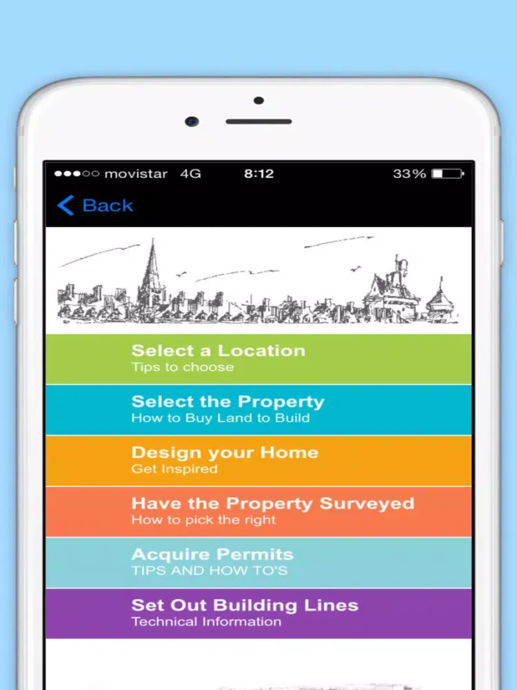 Build Your Dream House Free iPad  Screenshots