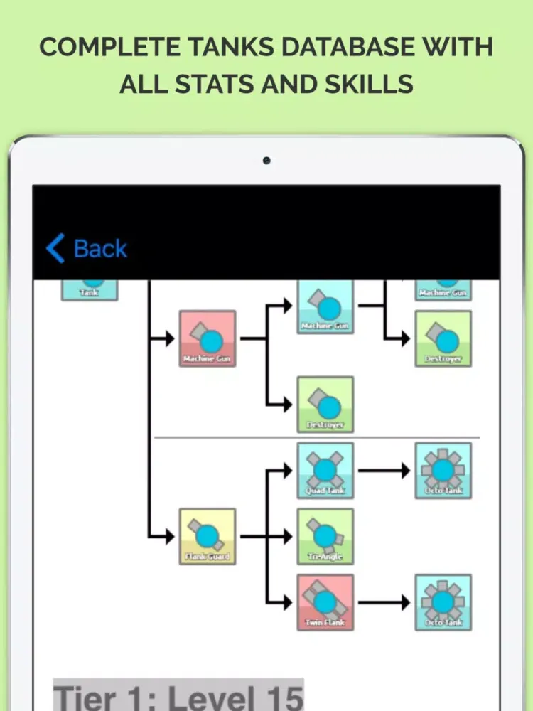 Capturas de tela do PRO Guide for Diep.io - Tank War Strategies and Tips iPad 