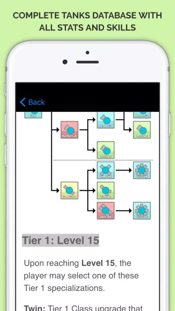 Capturas de tela do PRO Guide for Diep.io - Tank War Strategies and Tips