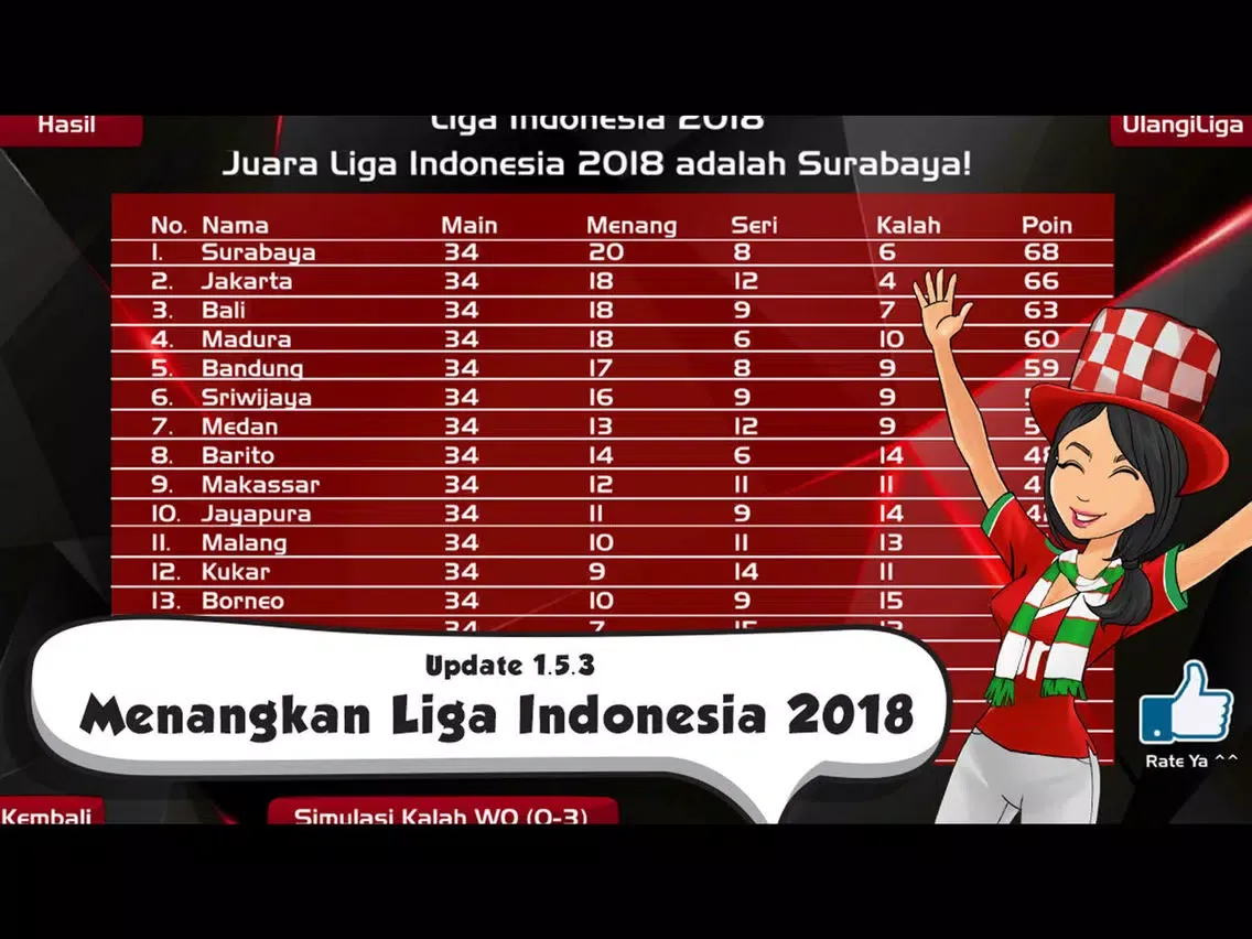 Sepakbola Indonesia iPad  スクリーンショット