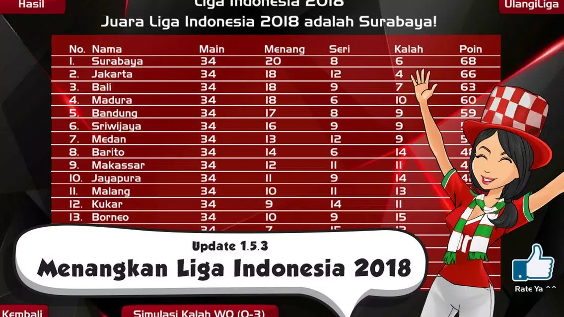 Sepakbola Indonesia スクリーンショット