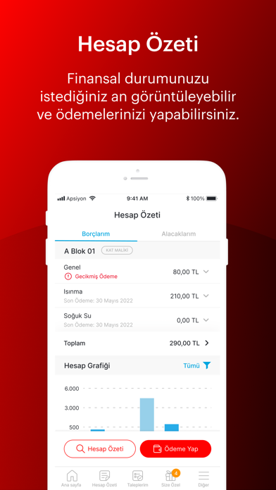 Tangkapan skrin ARTI Yapı Yönetim