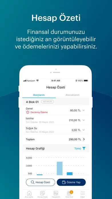 Tangkapan layar MALL OF İSTANBUL Rezidans–Ofis