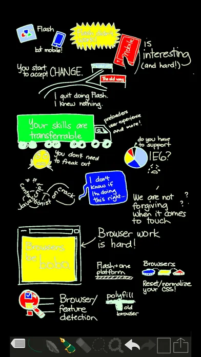 Think Note Book - Write & Edit Screenshots