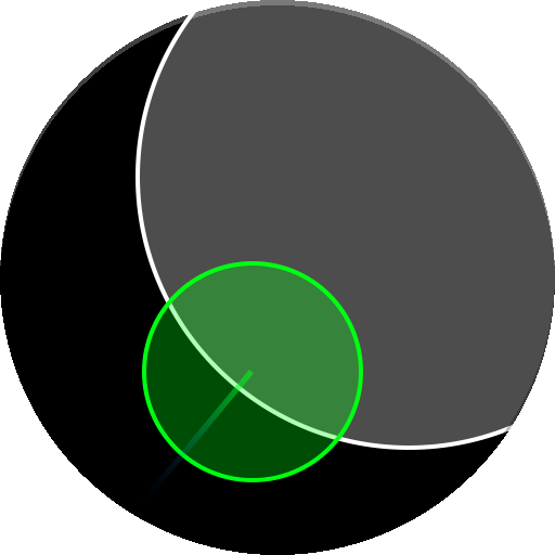 Circline