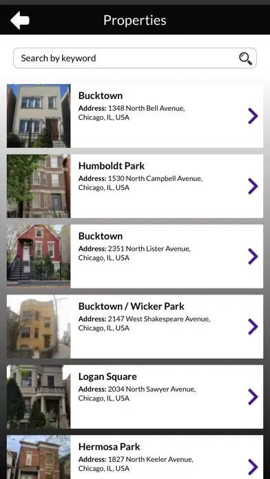Screenshot di Mike the Realtor
