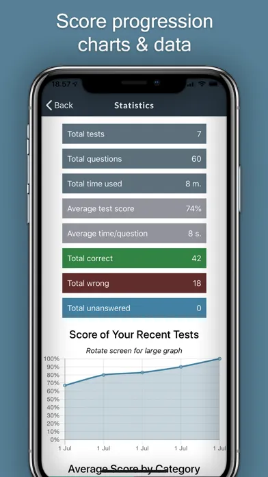 Aptitude Test Trainer应用截图